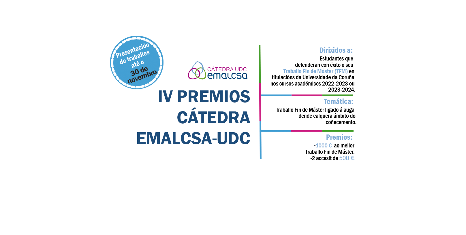 Premiosweb